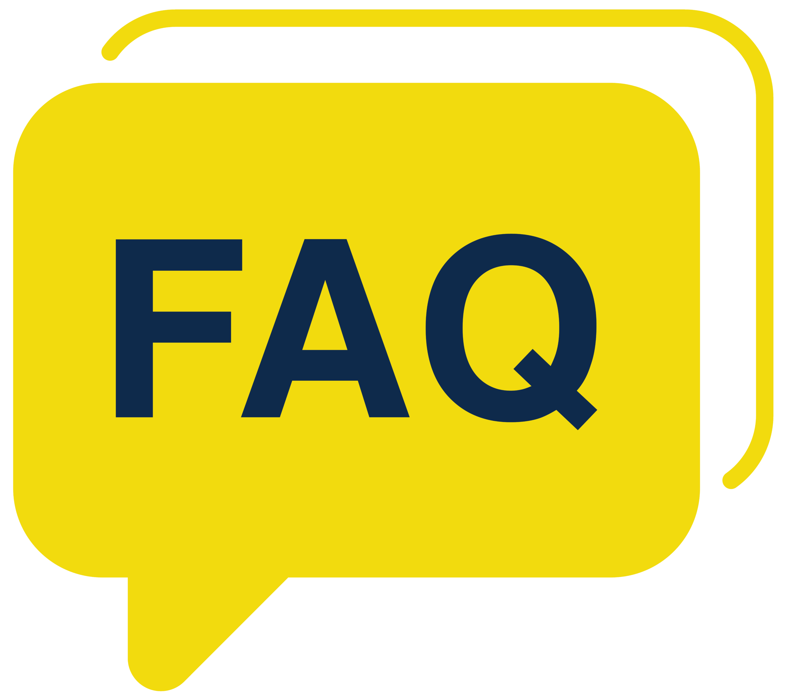 Faq scaled